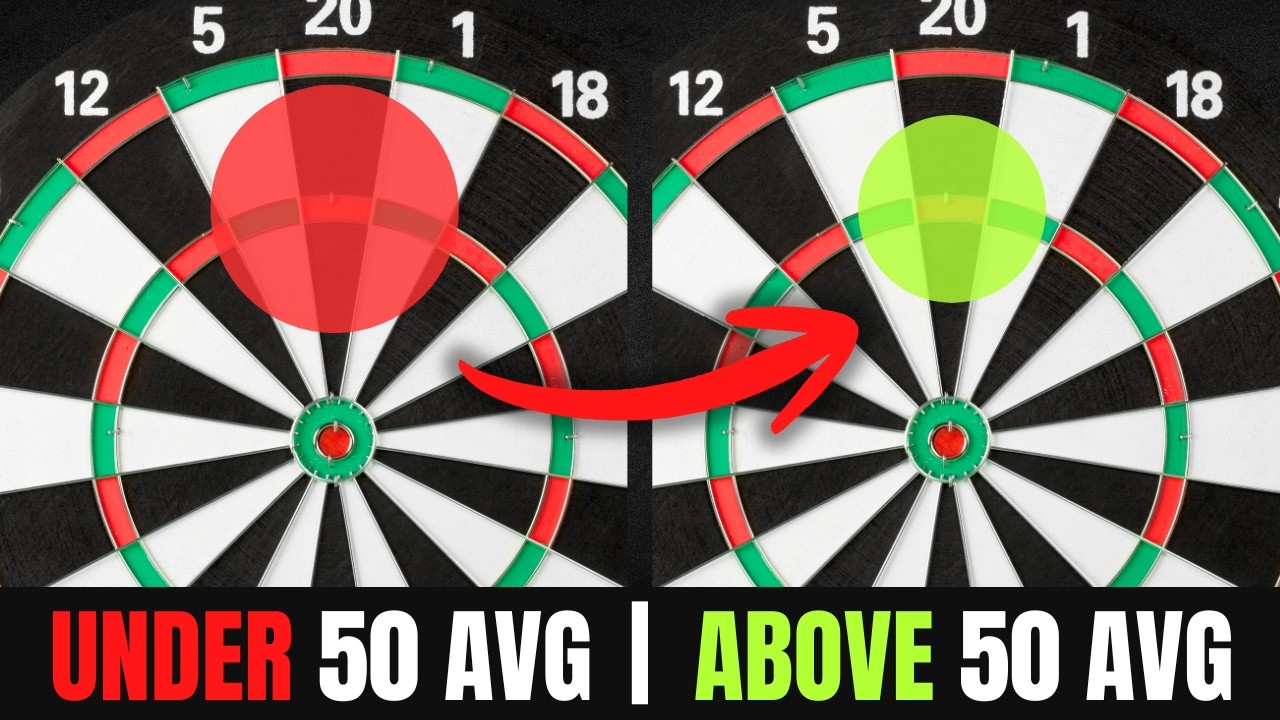 Why You Can’t Break the 50 Average Barrier!
